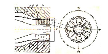 定型機(jī)燃燒機(jī) 定型機(jī)燃燒機(jī)