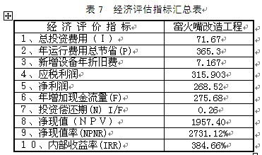定型機(jī)燃燒機(jī) 定型機(jī)燃燒機(jī)